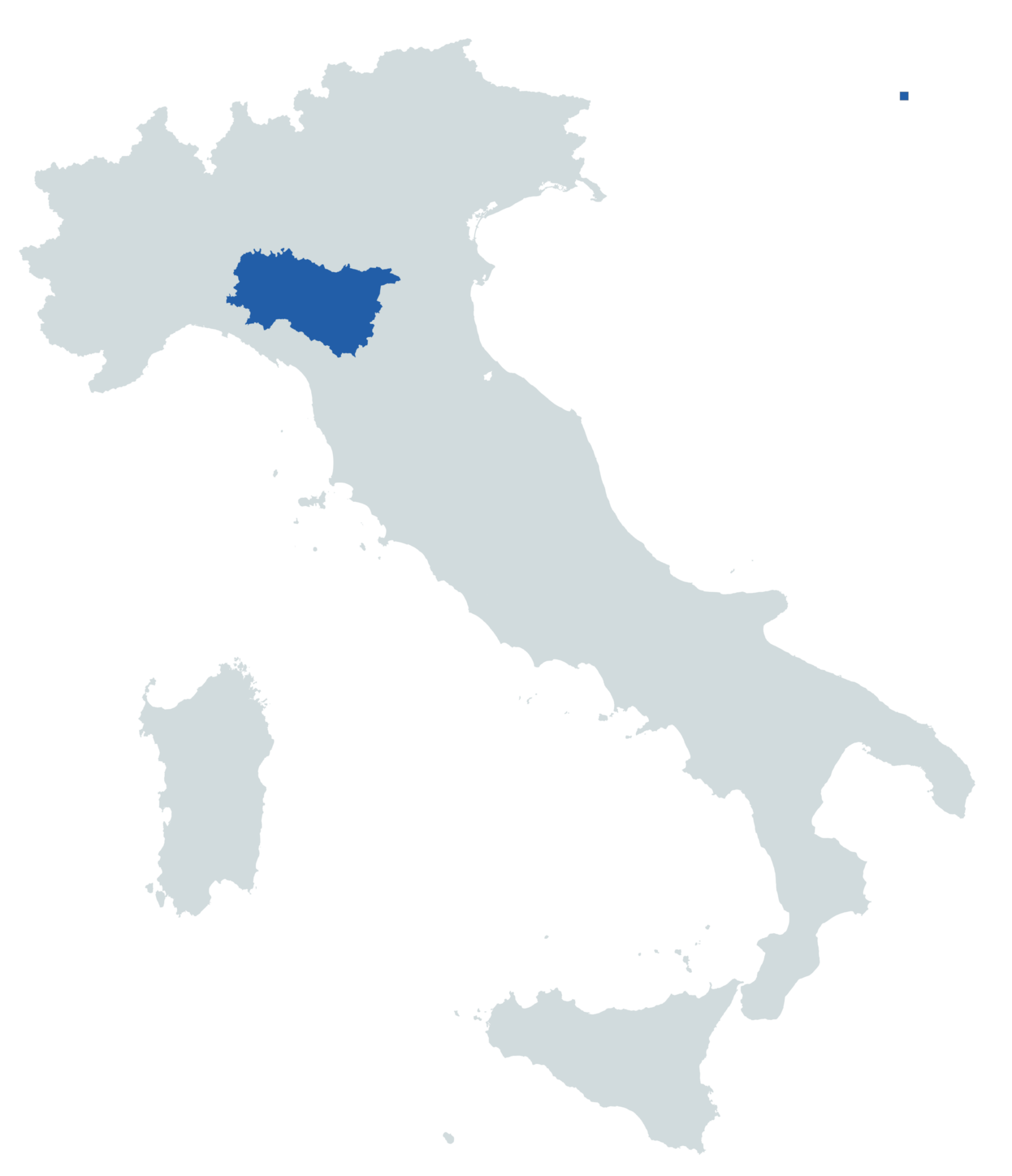 Benini